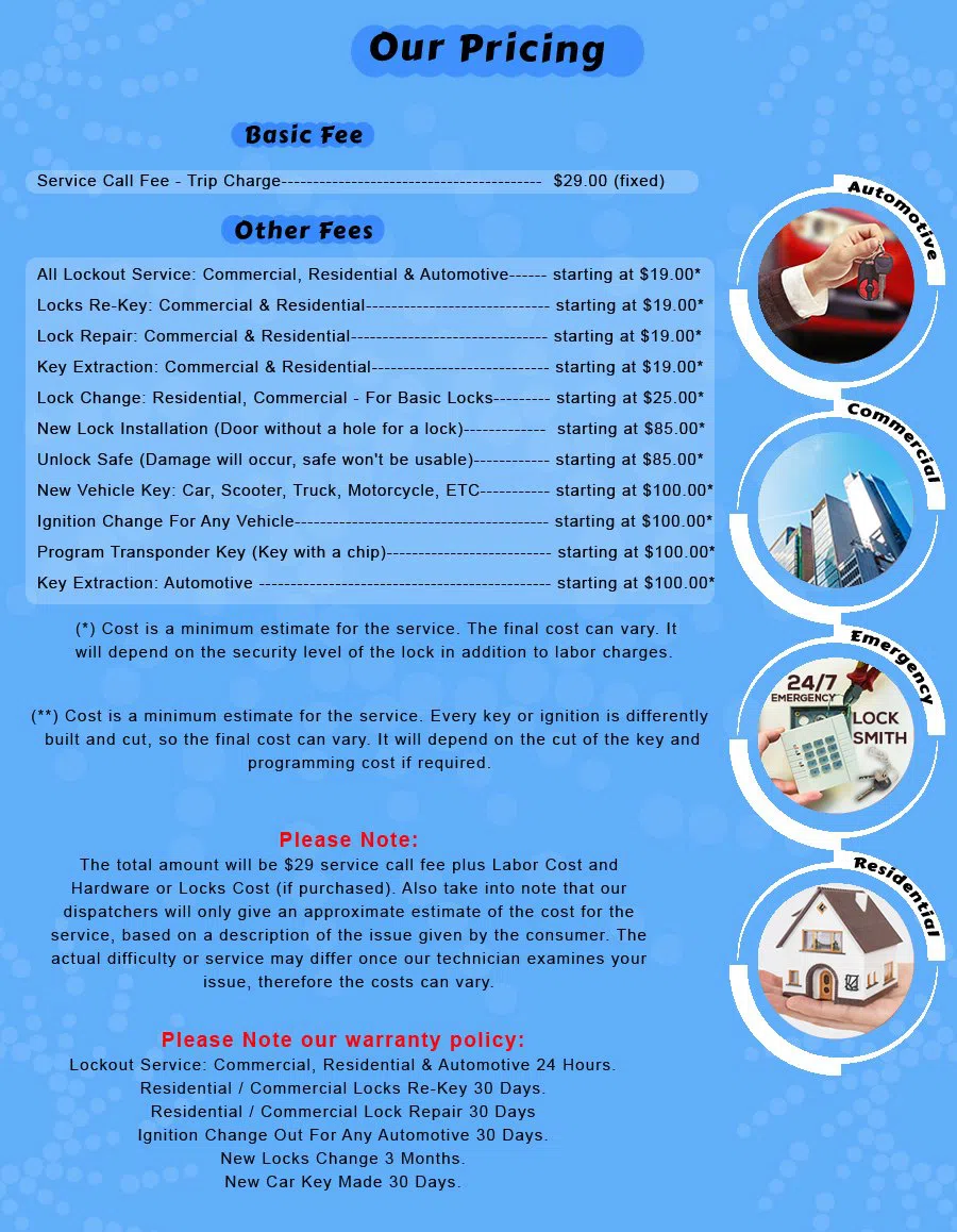 Cleveland Locksmith Solution, Cleveland, OH 216-365-7026